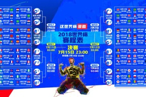 2026世界杯48队-詹姆斯赛事新规引掘金争议，公平调整还是针对性打压？