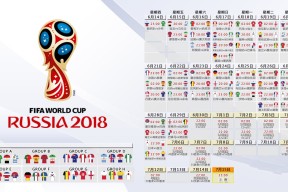 2026世界杯举办城市-蒂姆一战封神！惊天操作引爆全美热搜第一